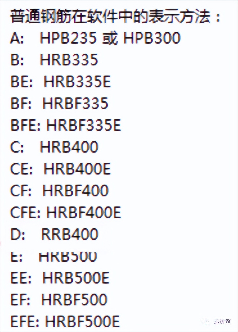 钢筋品牌标识符号大全,钢筋的符号怎么打出来