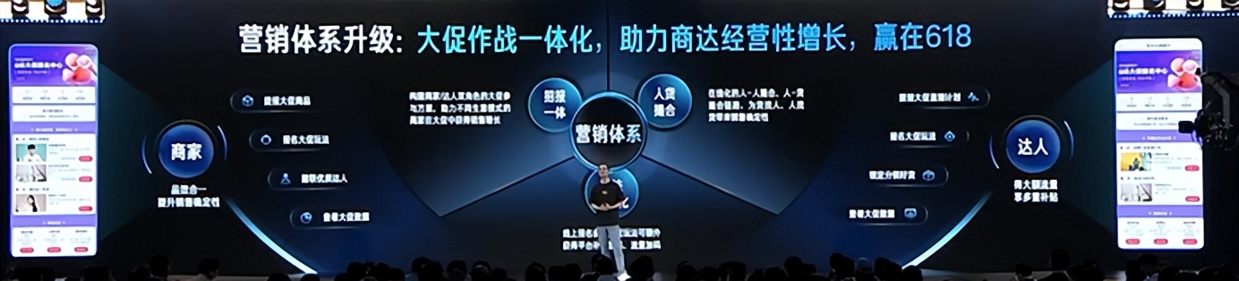 2023快手电商引力大会开几天,2023快手电商引力大会