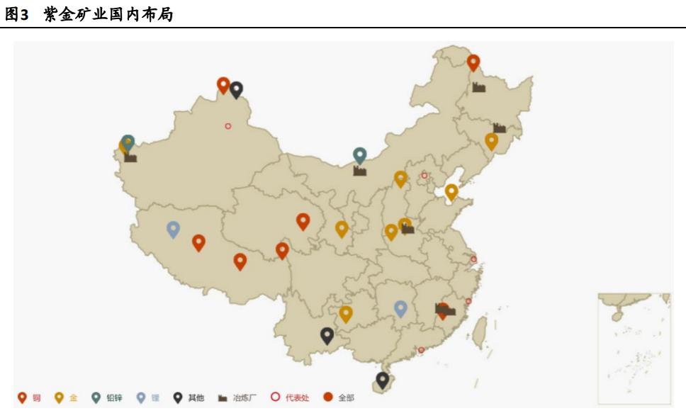 有色金属行业市值龙头股排名,有色金属国内龙头企业排名
