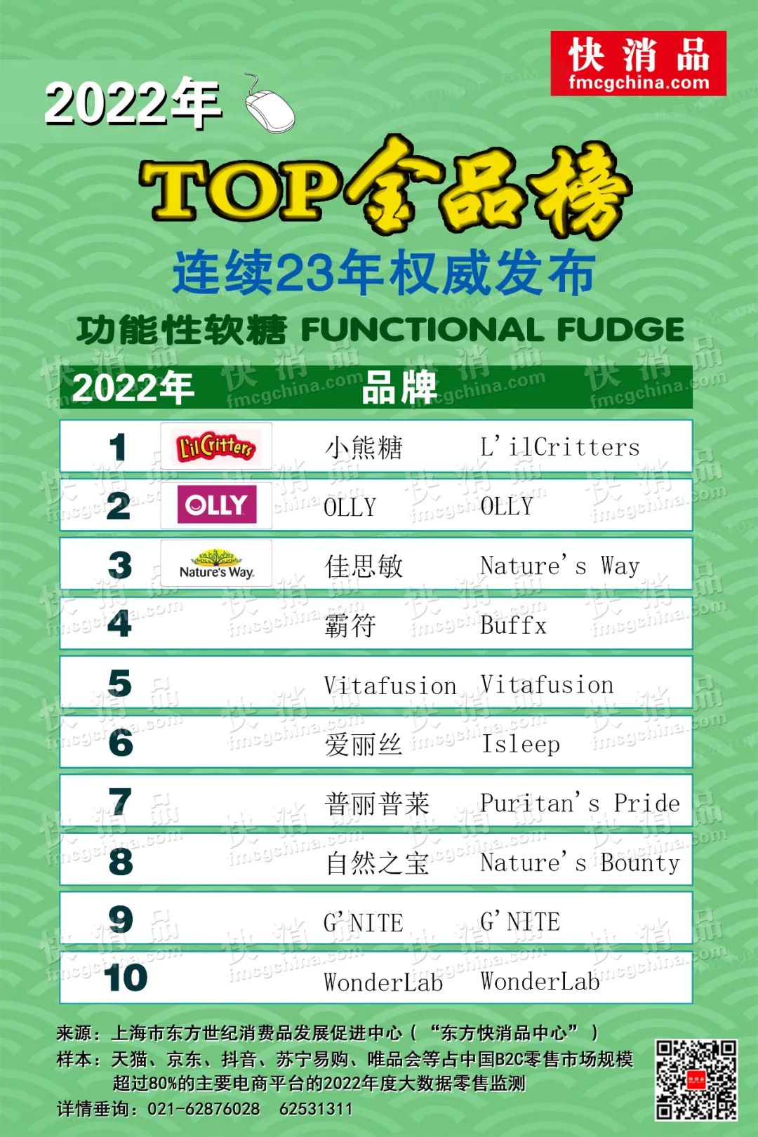 即食燕窝160g,热销即食燕窝榜