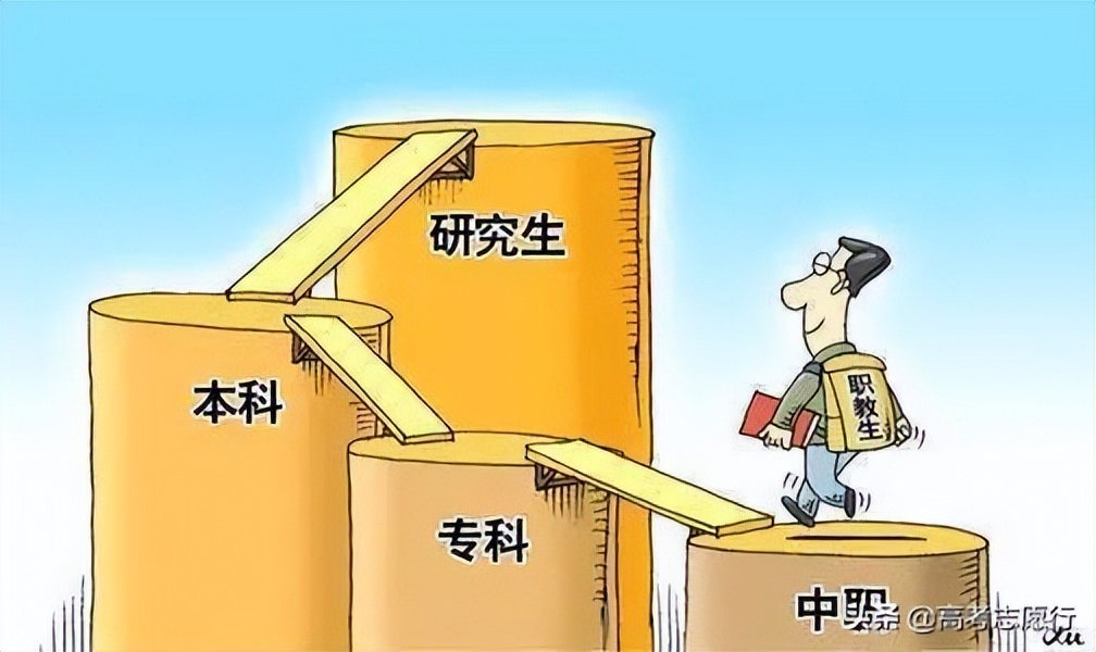 关于职高的最新政策解读,新职业教育法取消职高了吗