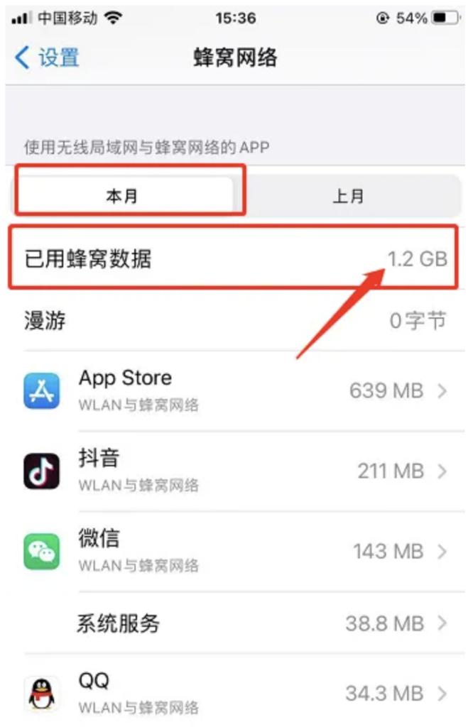 怎样在iphone上查询数据使用量,如何抹掉旧iphone上的所有数据