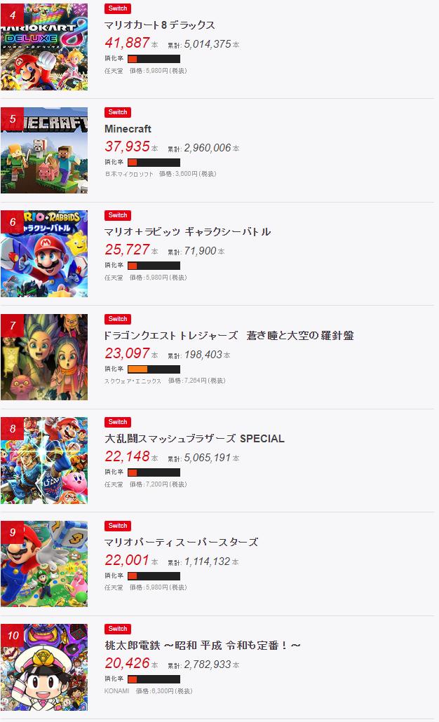 游戏资讯游戏发售,游戏资讯未来