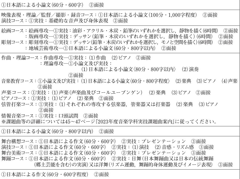 日本大学出愿一般在几月,日本大学出愿指南