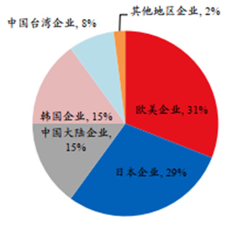 华为突破日本封锁半导体能成功吗,华为决心研发屏幕芯片