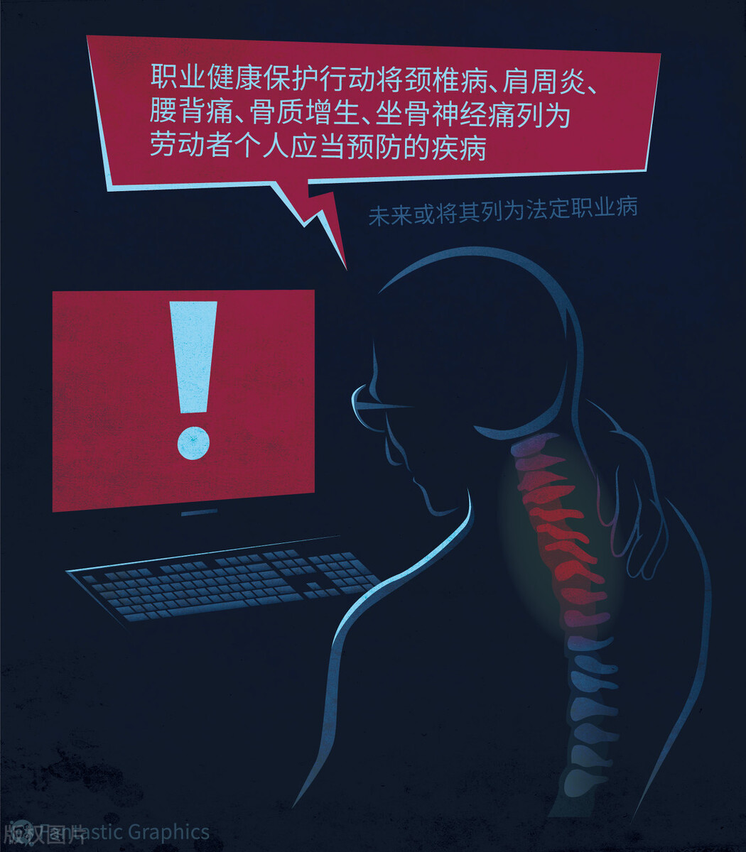 点亮新生活2012,2022年最好的活法是养成三种习惯