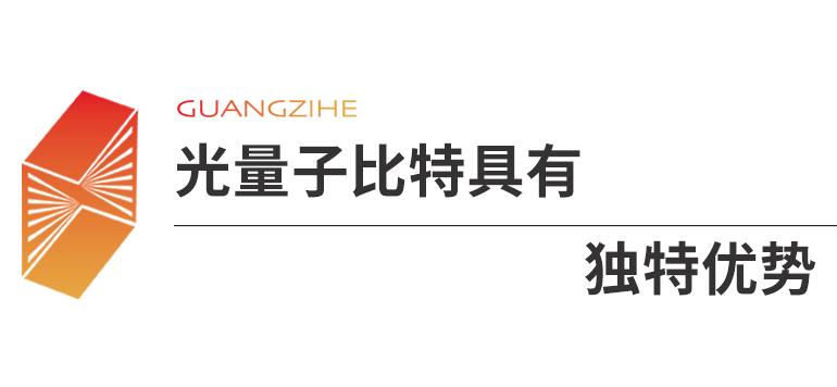超导量子比特读取效率,量子比特效率