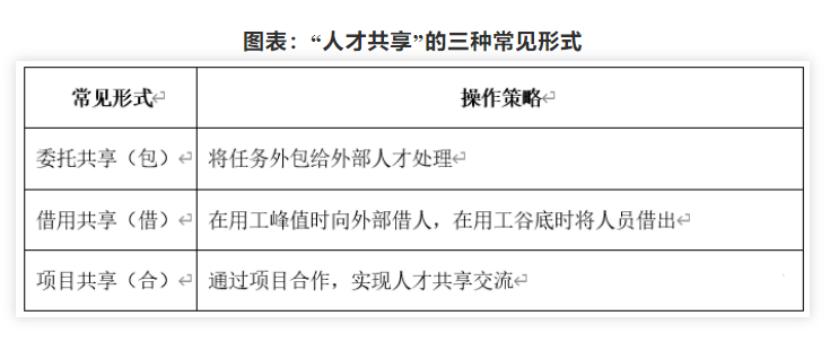 造价咨询企业靠啥接活,造价咨询企业资质新规