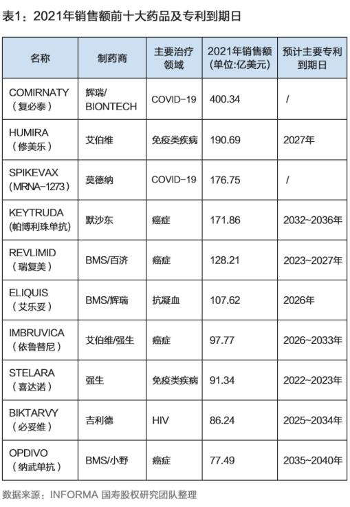 鎭掔憺鍖昏嵂鑾锋壒鏂拌嵂,鎭掔憺鍖昏嵂璐濊揪