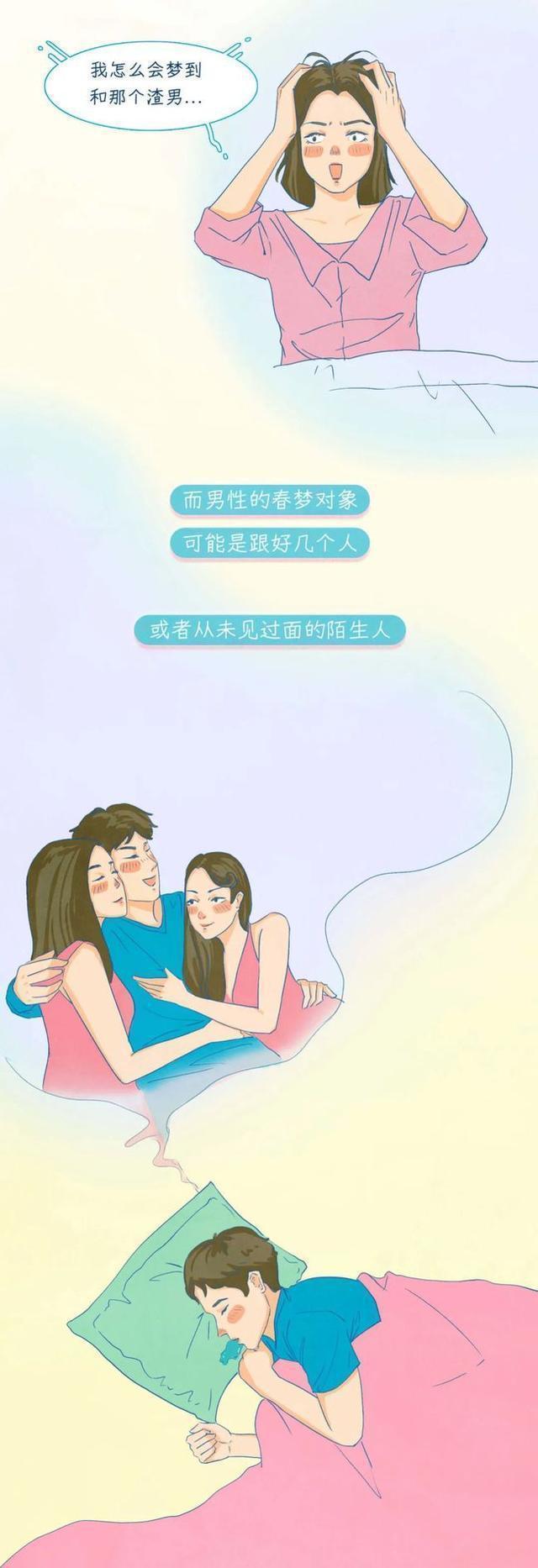 人为什么会做“*梦春**”？（漫画告诉你答案）别害羞，男女都要看看