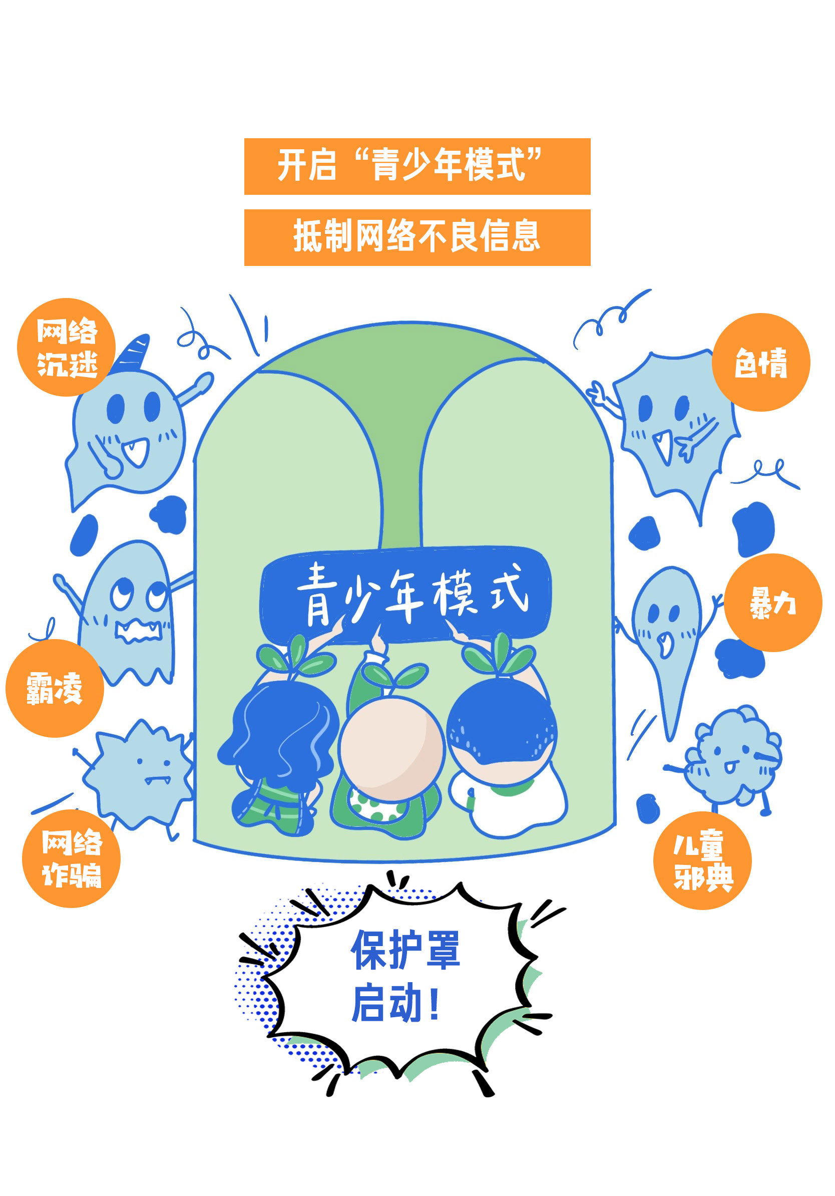 路由器是发射wifi的吗,中继路由器发射后还有wifi吗