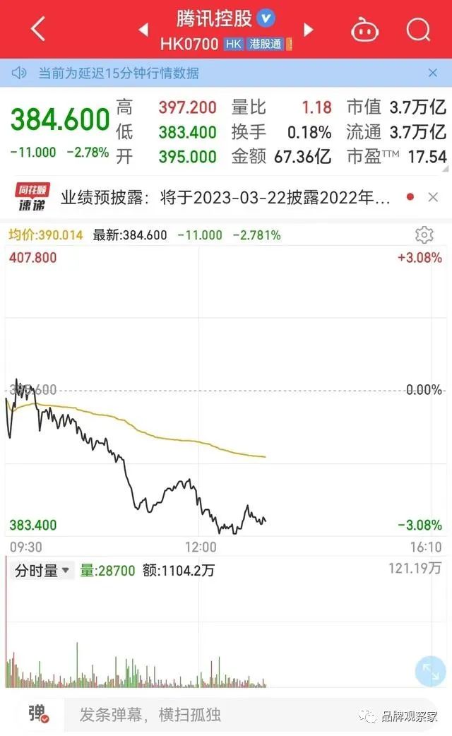 7位数的qq号是哪年注册的,qq最早注册可以自定义qq号么