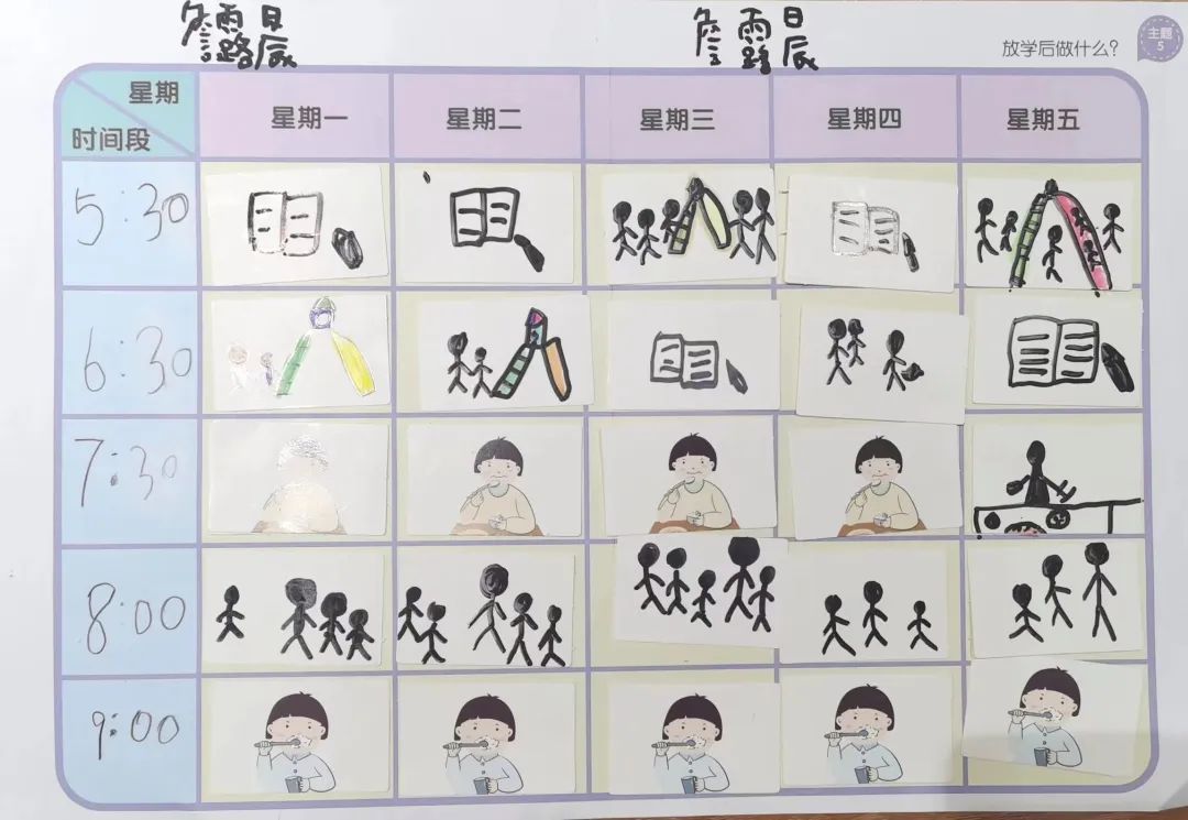 幼儿园科学幼小衔接之区域活动篇,幼儿园幼小衔接主题下的区域活动