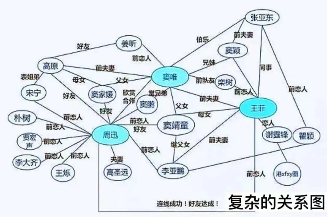 柯蓝与黄志忠现在结婚了吗,女演员柯蓝和黄志忠最终结婚了吗