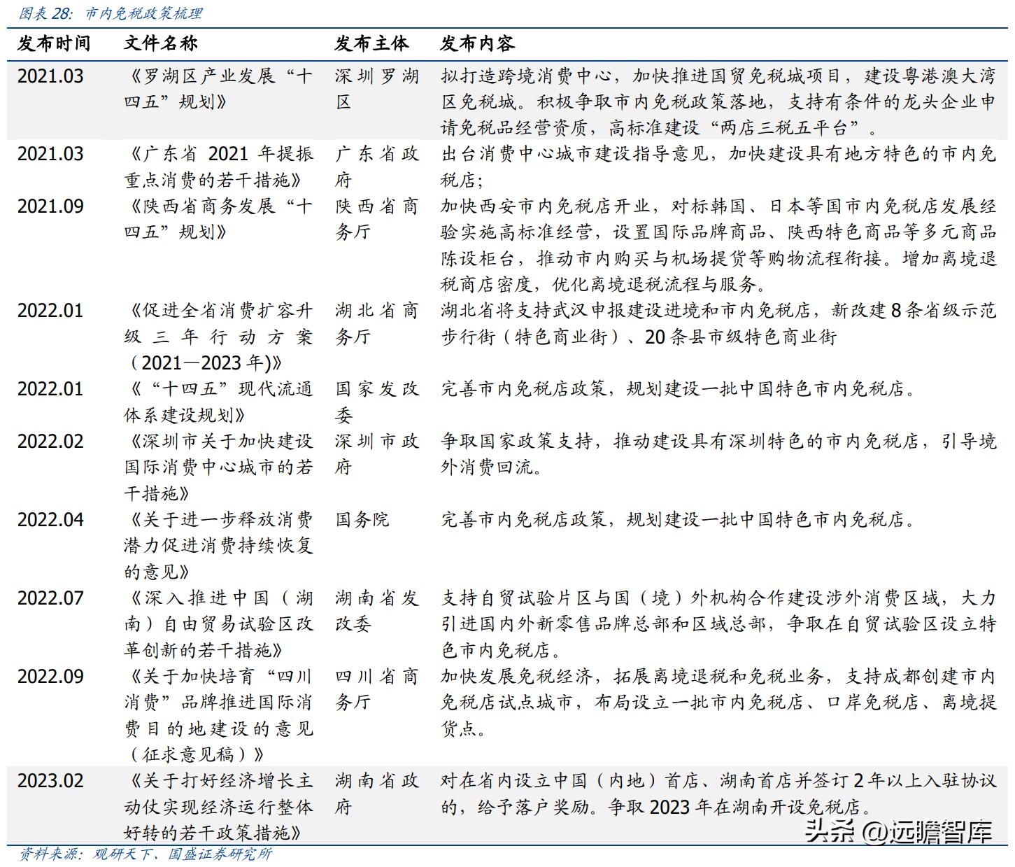 传统零售商业模式转型,传统零售企业成功转型案例