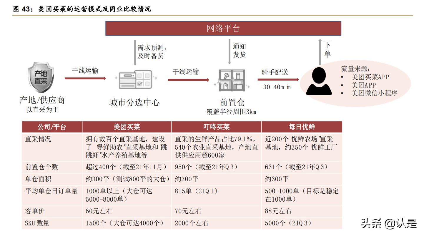 综合生活服务,综合生活服务平台宣传片
