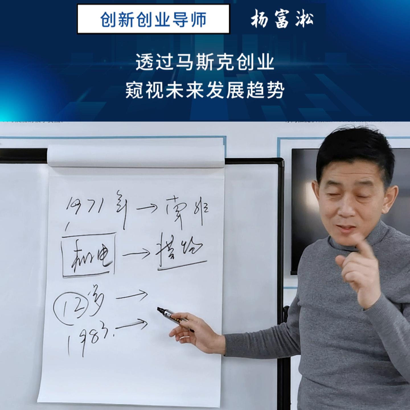 马斯克创业不需要鼓励,马斯克创业思维讲解视频