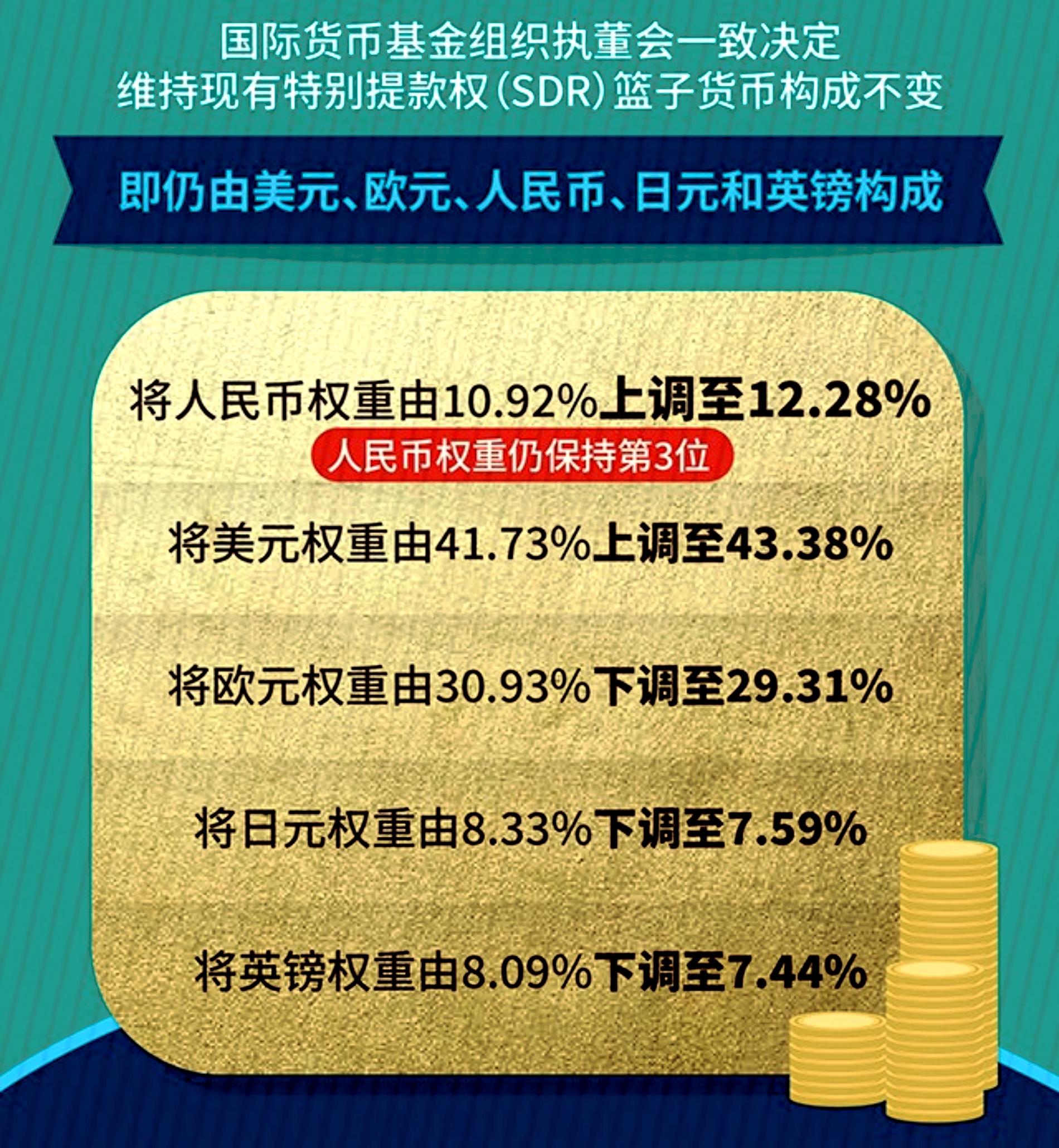 人民币的优势和特点,中国发展的优势和机遇