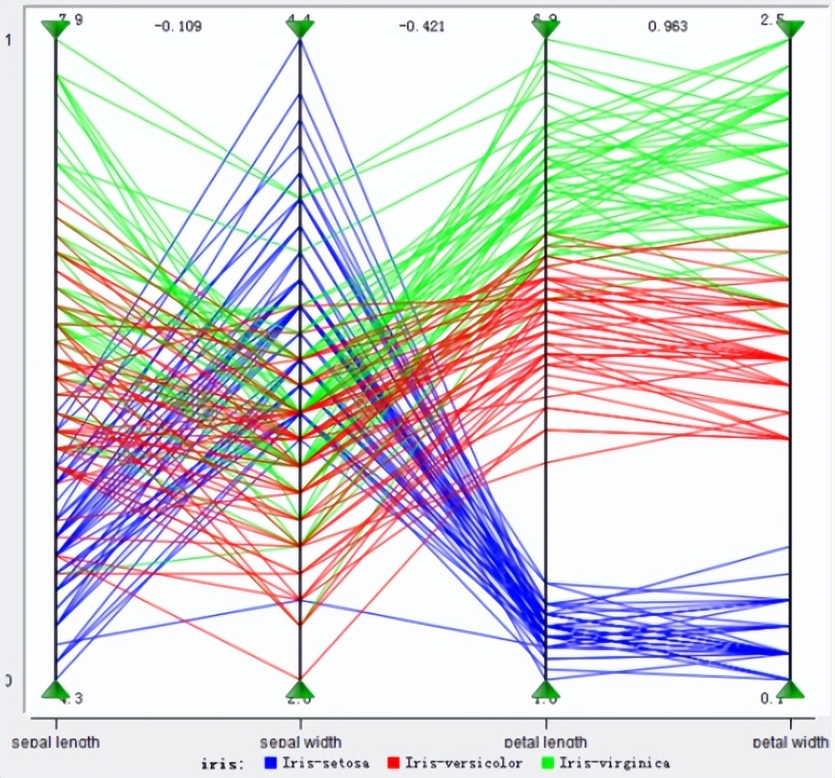如何知道数控机床刚性好不好,如何判断数控机床什么系统的