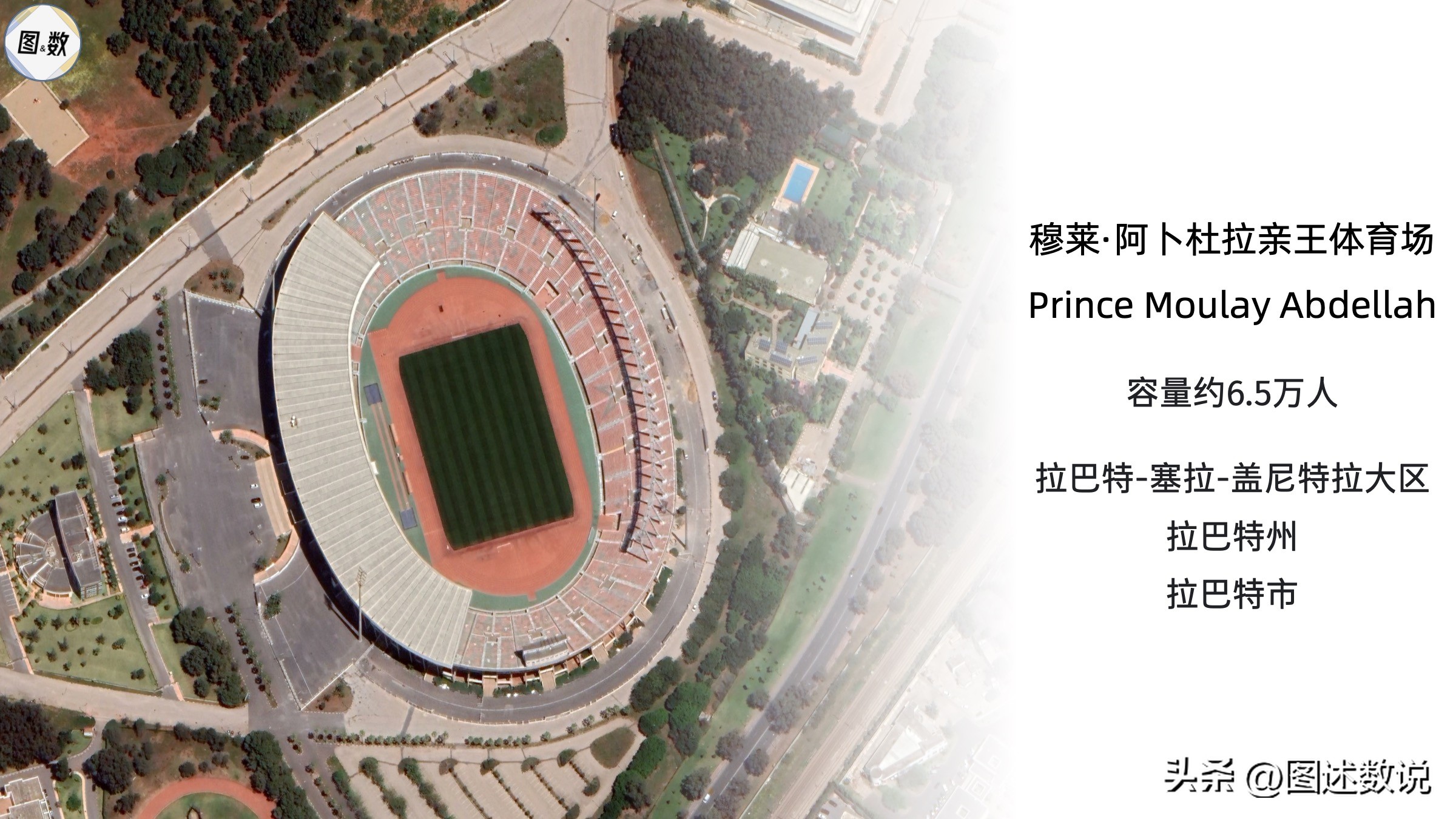 摩洛哥徐志摩,摩洛哥足球