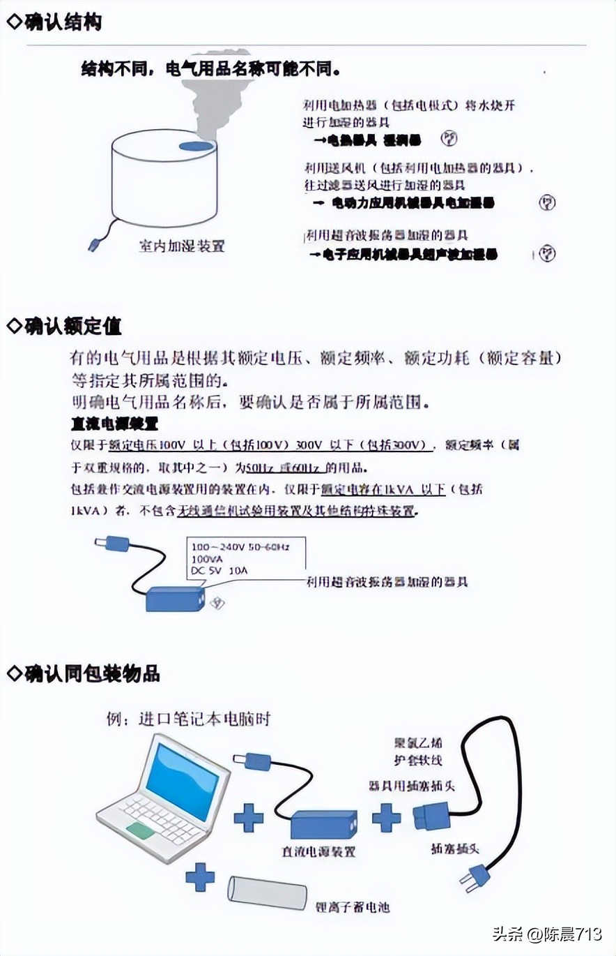 日本站点售卖蒸脸器和面粉机被下架，应该要怎么判断做什么认证？