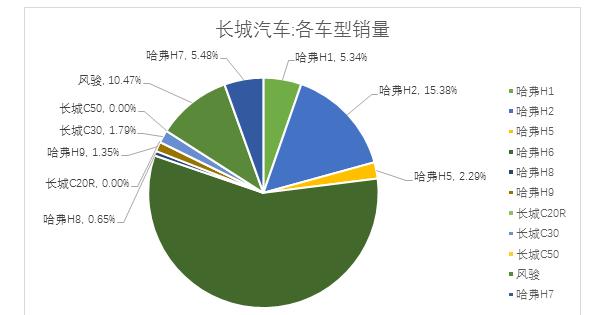 如何分析一个公司估值高还是低,基本面分析选股的十大思路