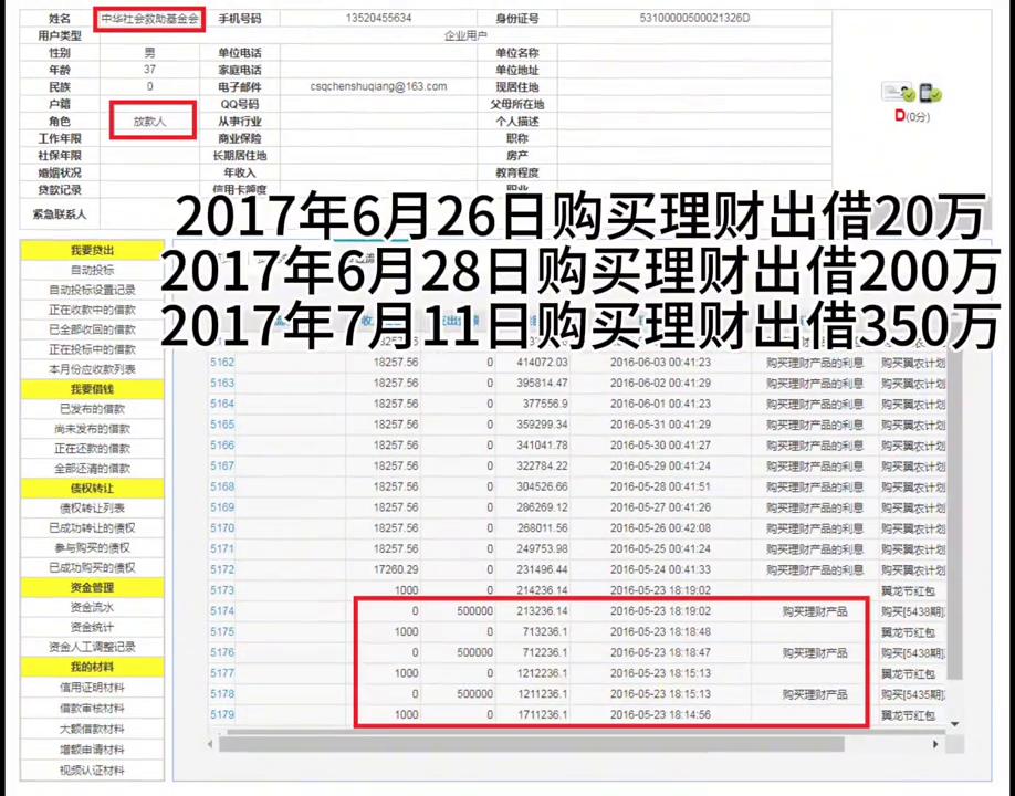 企业家真正的致富方法,企业家们是如何成功的