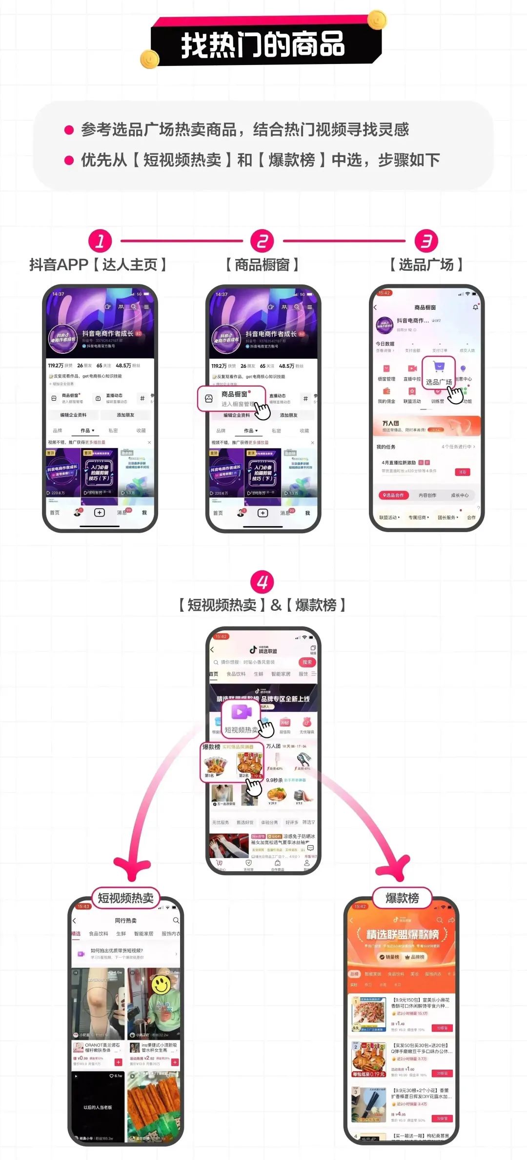 抖音电商带货流量是怎么来的,抖音电商带货订单详情查看