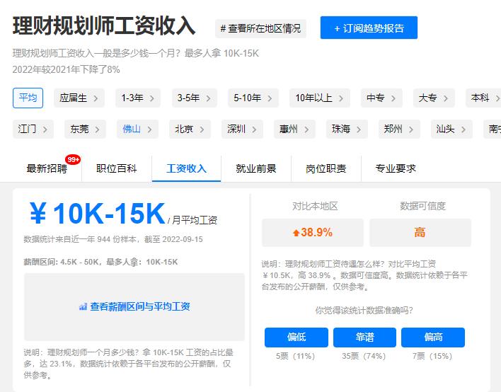 寿险保险规划师,中国人寿保险财富规划师