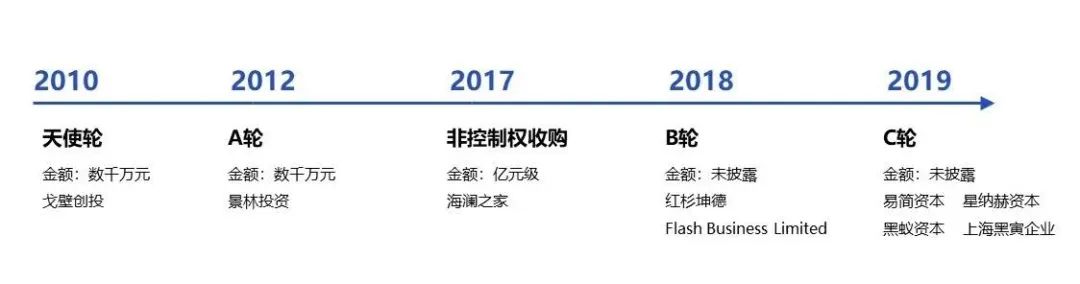 zara是真正的快时尚吗,国际快时尚