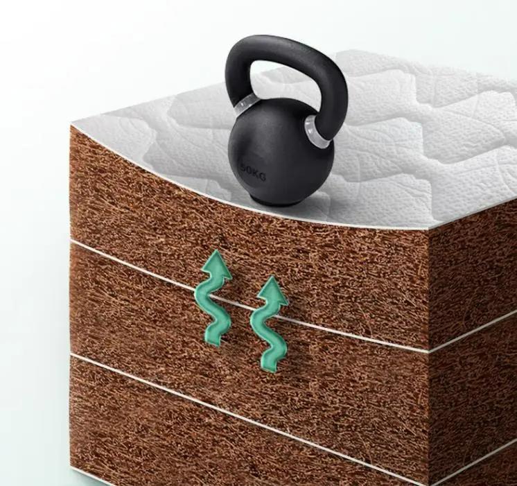 床垫品牌排行榜前十名席梦思,2020年席梦思床垫十大品牌