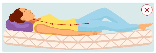 冬奥村的黑科技智能床零重力,冬奥村的床有多少黑科技