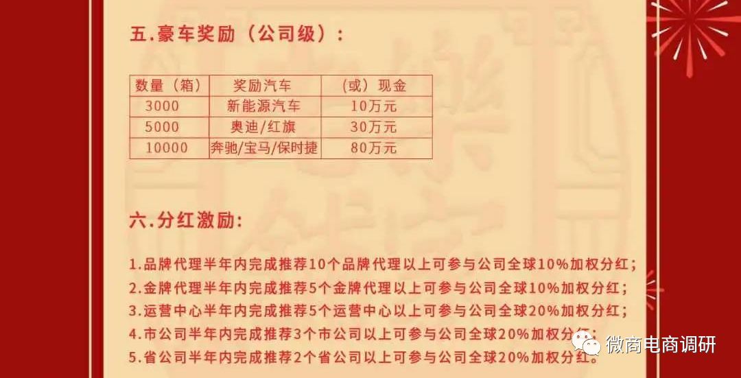 同仁堂保健品整治,南京同仁堂广告