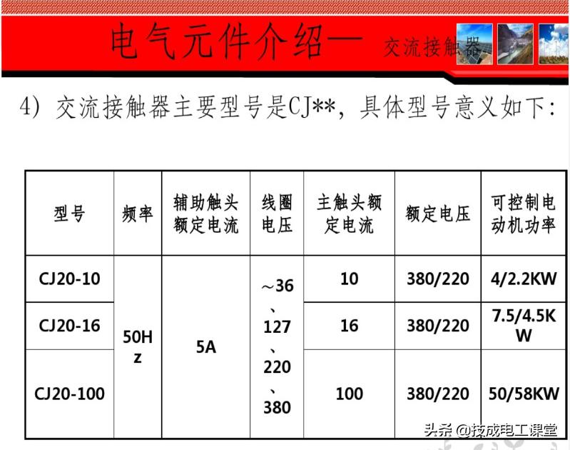 常用的20个电气元件符号,plc常用电气元件