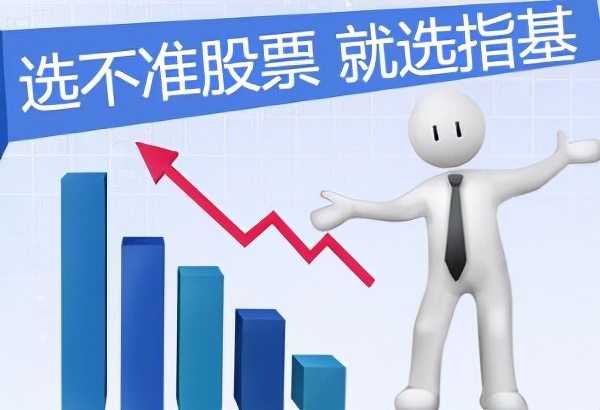 定投半年亏损15个点,定投恒生指数还是纳斯达克指数