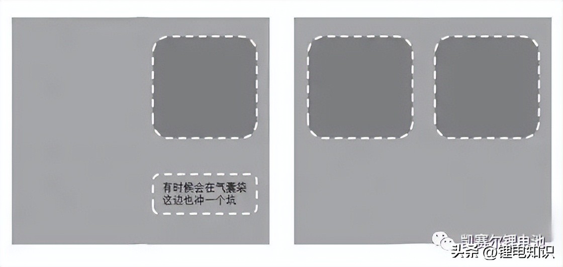 软包电池组装流程视频教程,diy软包锂电池组装制作详细全过程