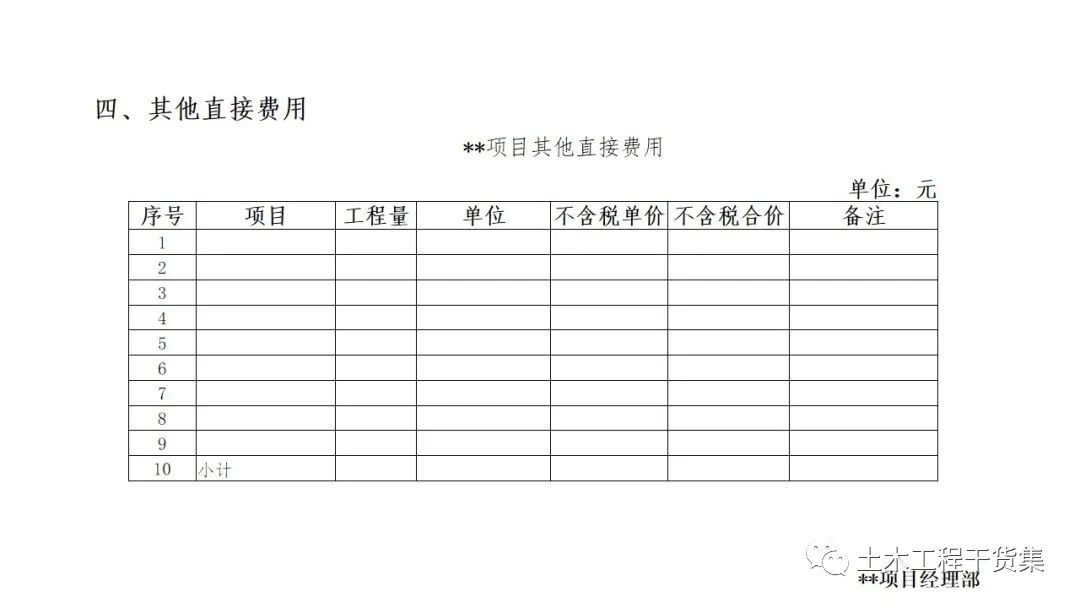 宸ョ▼绠＄悊瀹炴柦璁″垝ppt,绛栧垝涔︽ā鏉縫pt