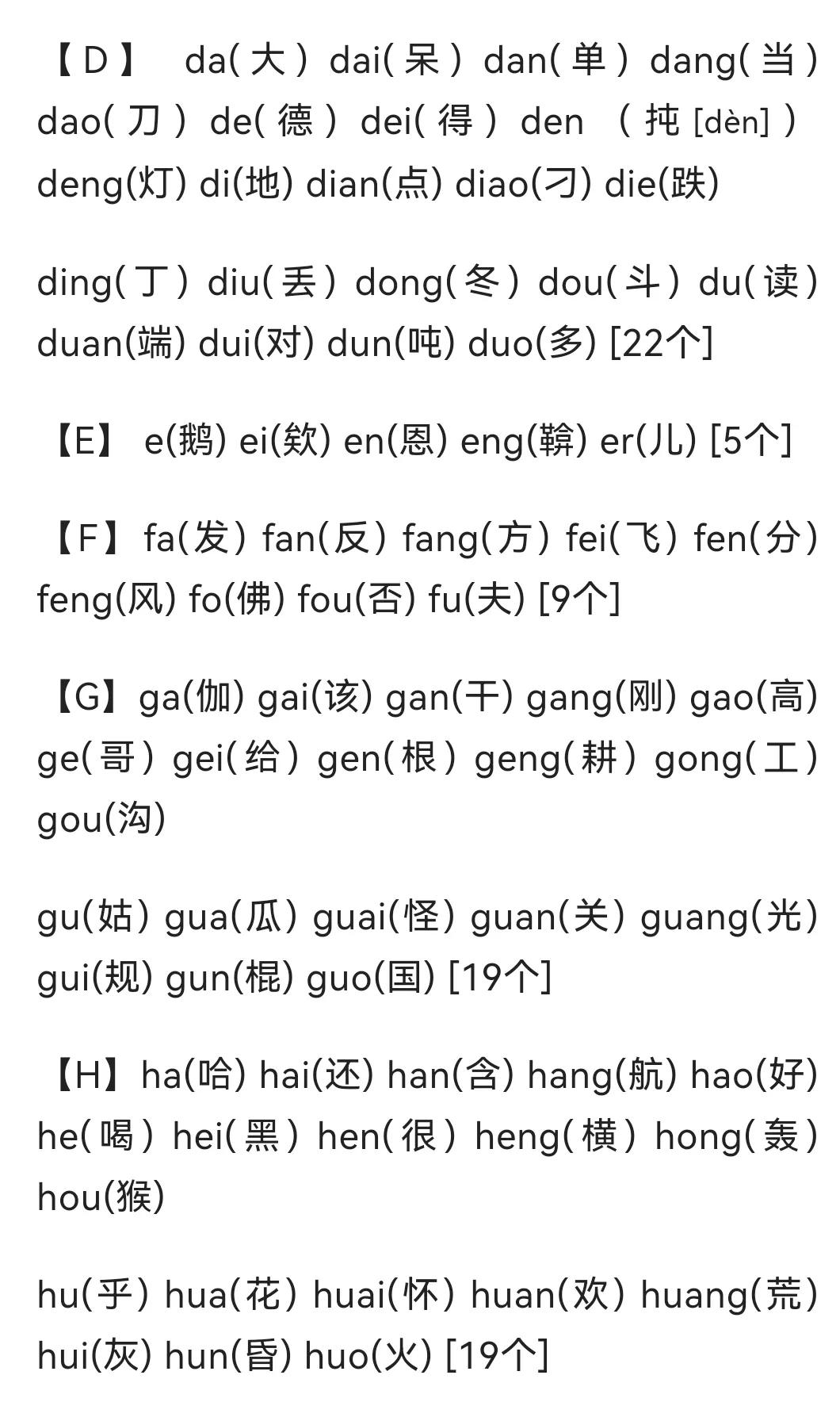 教你快速学会拼音字母,教你快速学会拼音