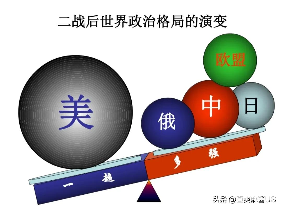 如果人民币对美元升值会导致什么,如果美元被取代会发生战争吗