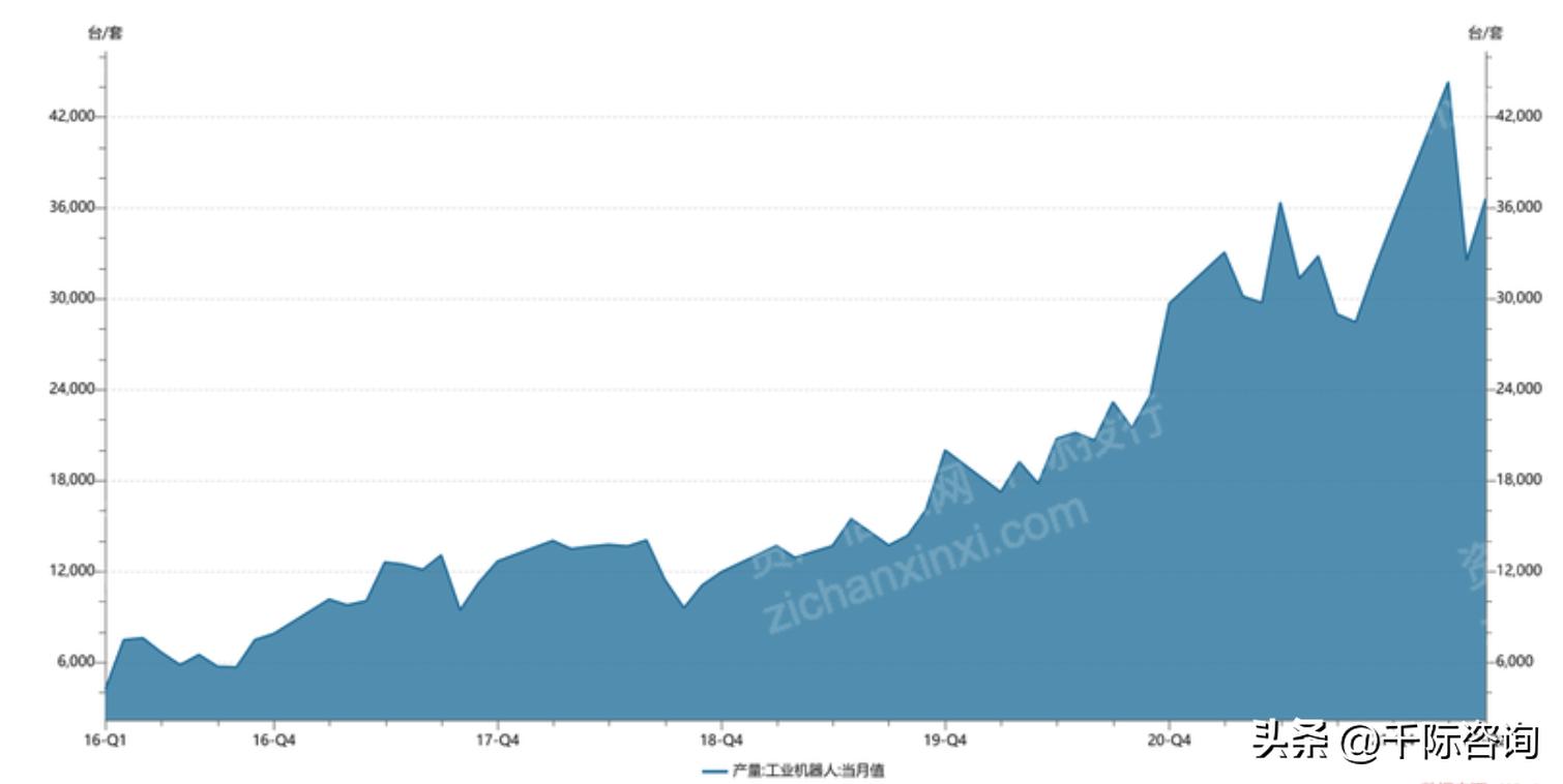 产业经济研究影响因子,产业发展影响因素分析地理