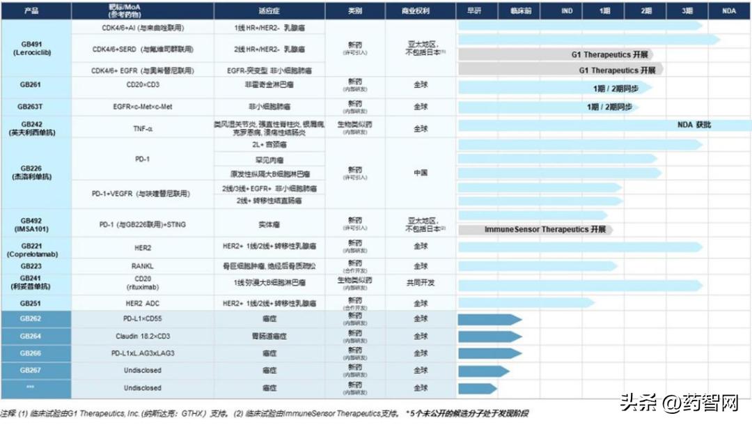 康恩贝2023年四季度盈利多少,康恩贝为何跌跌不休