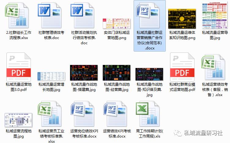10分钟讲解私域运营模型思路,私域运营思路一句话总结