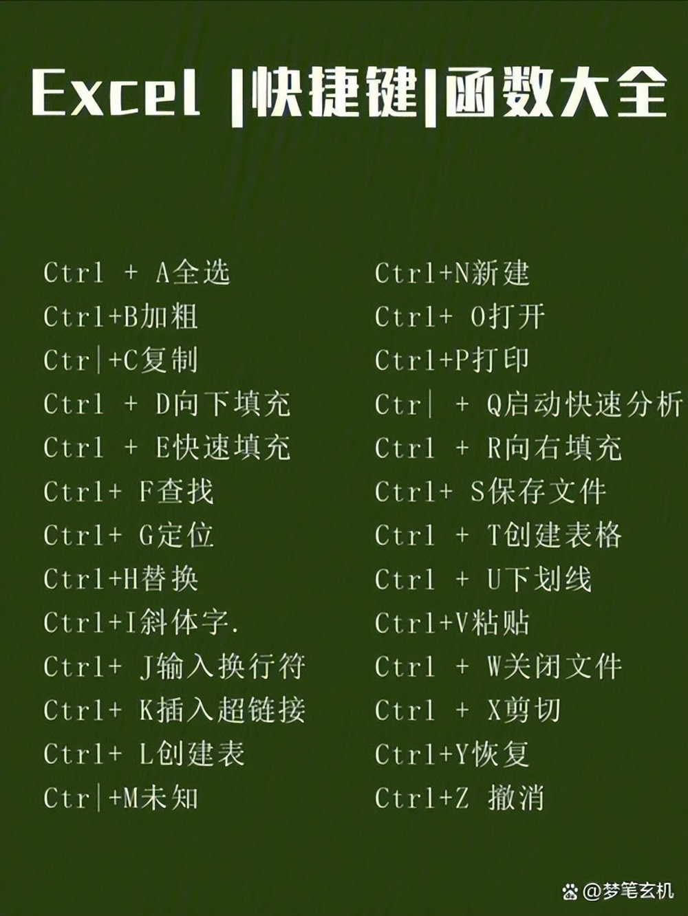 windows系统快捷键盘,windows键盘快捷操作系统