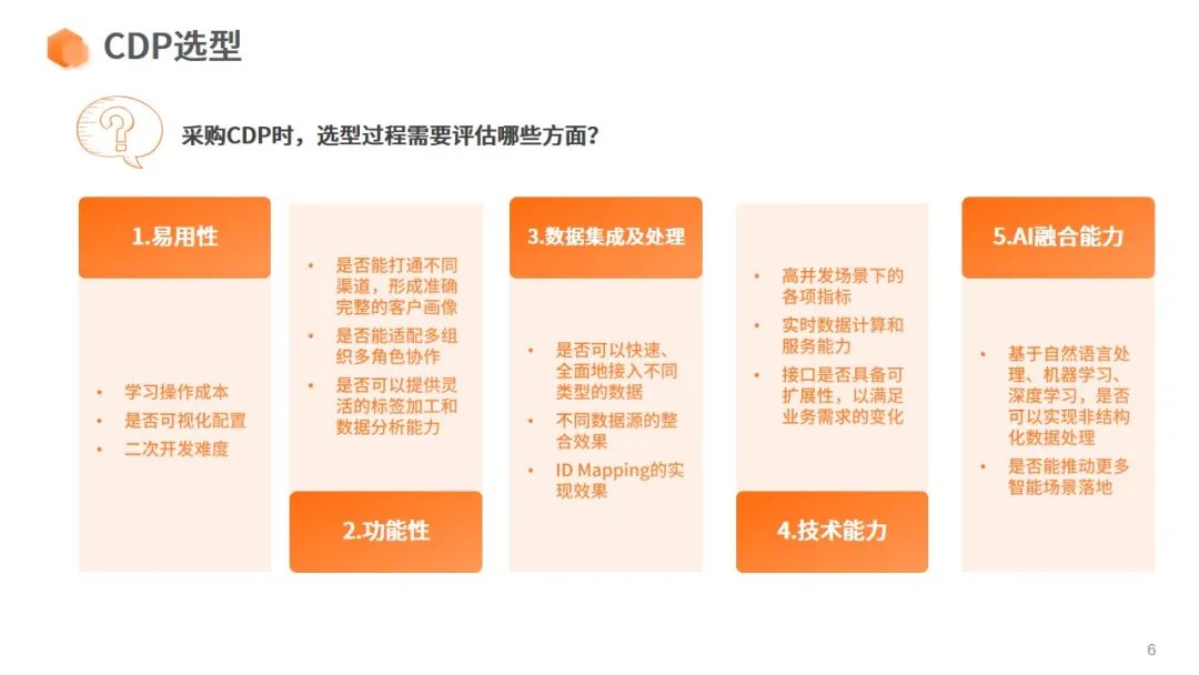怎么搭建正规的cdn,cdp落地方案