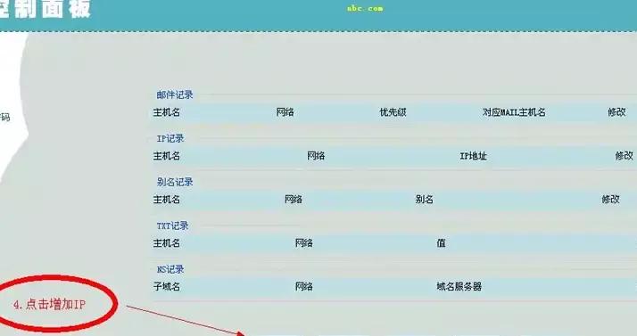 域名怎么绑定国外空间,域名解析和空间绑定教程