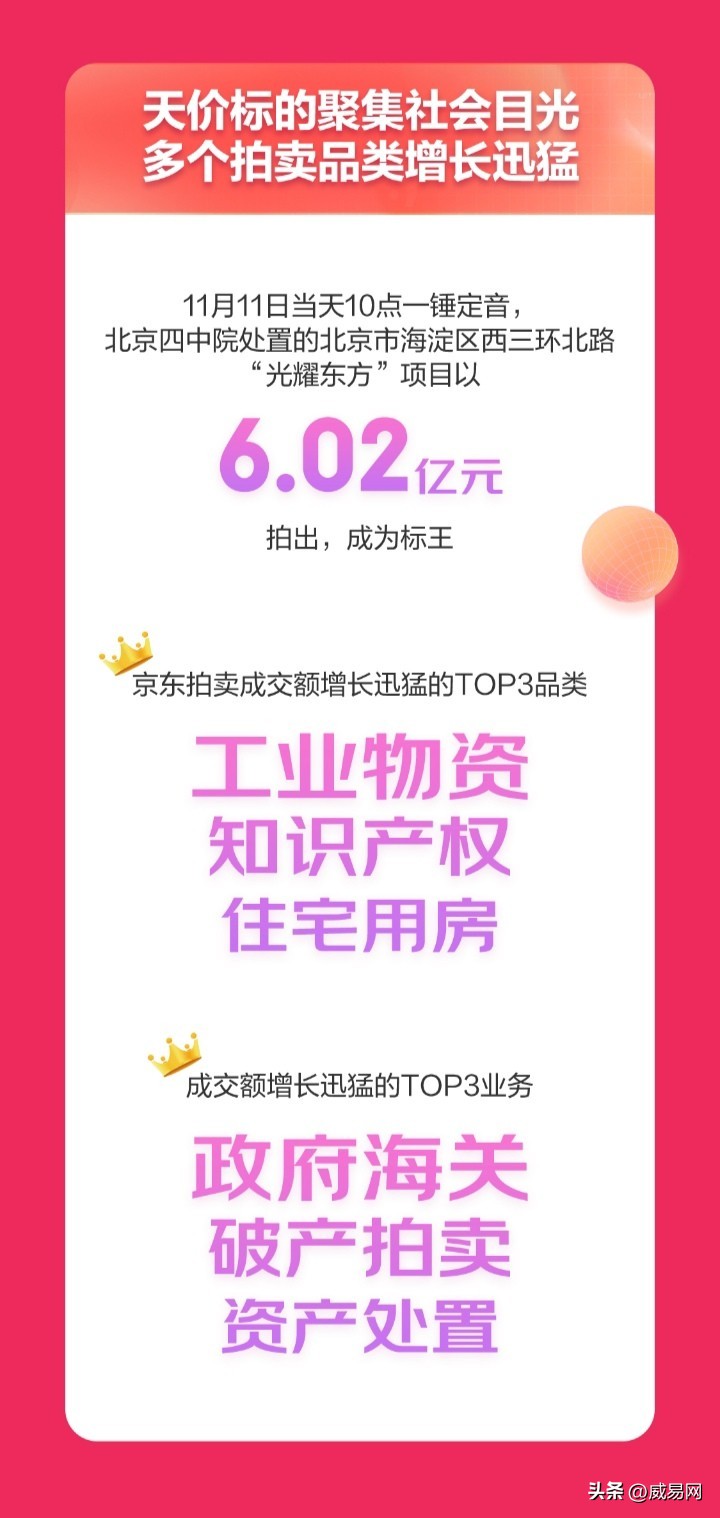 京东养车新消息 (京东汽车保养上线)