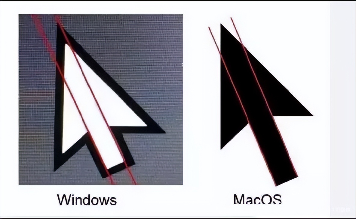 懂一些简单的电脑知识,一般人不知道的八个电脑冷知识