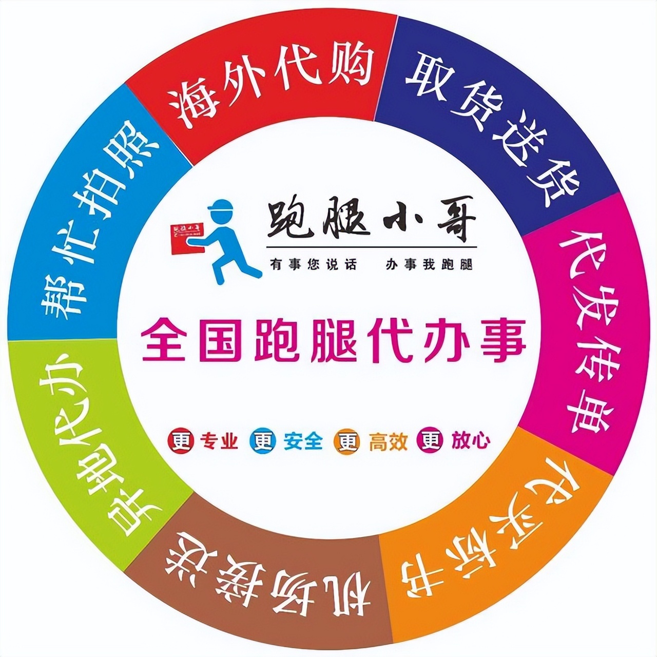 冷门零成本的创业门路生意,十大冷门暴利商机小额创业