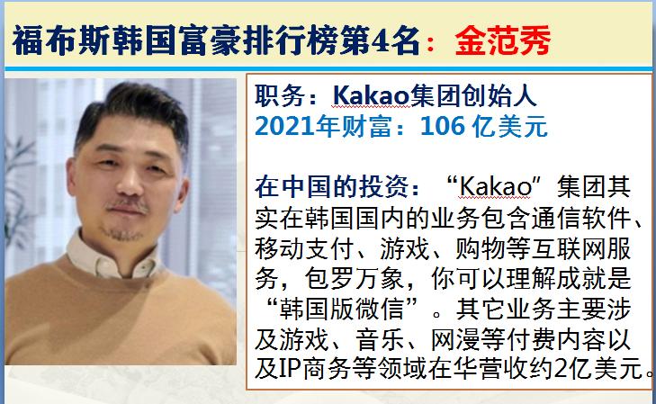 韩国顶级富豪有多有钱,韩国大富豪排行榜最新