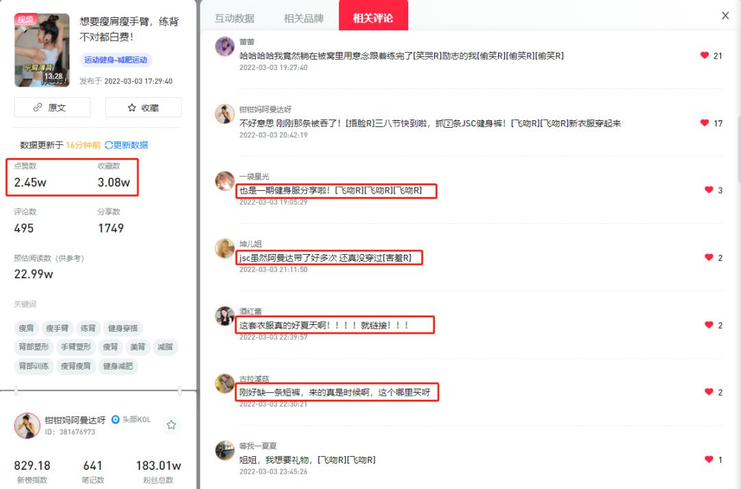 小红书运营攻略：如何快速掌握行业潮流趋势？
